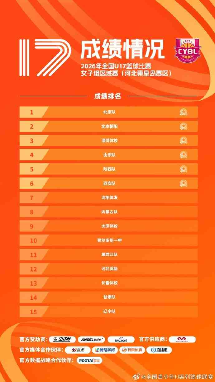 快船vs勇士在线观看_快船vs勇士高清直播_快船vs勇士高清观看